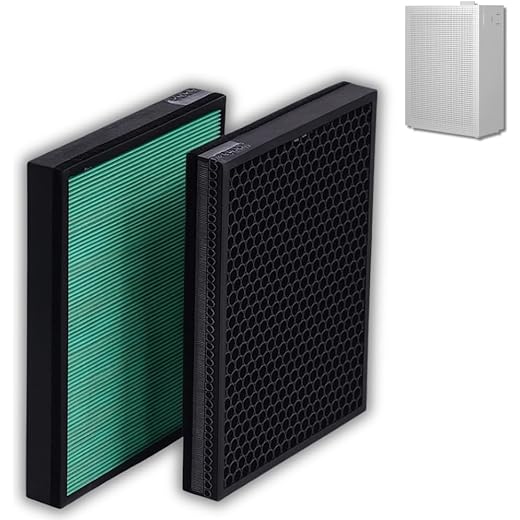 Crysendo Carbon & HEPA Air Purifier Filter for Coway Airmega
