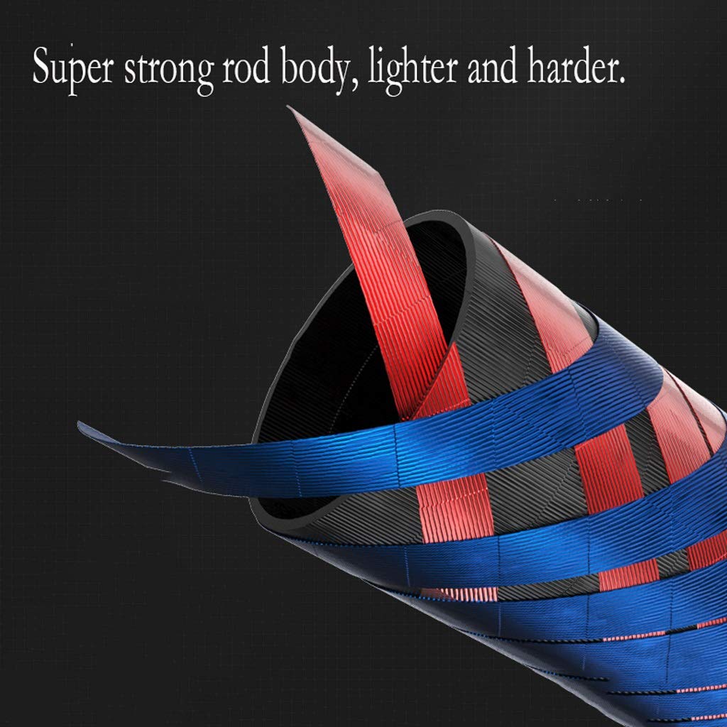 Profesión caña de Pesca Polo mar Lanzar Conjunto combinación de Conjunto Completo de un Solo Polo Desnudo mar Polo Polo Super Hard Tiro Largo Polo (Size : 2.1 Meters)