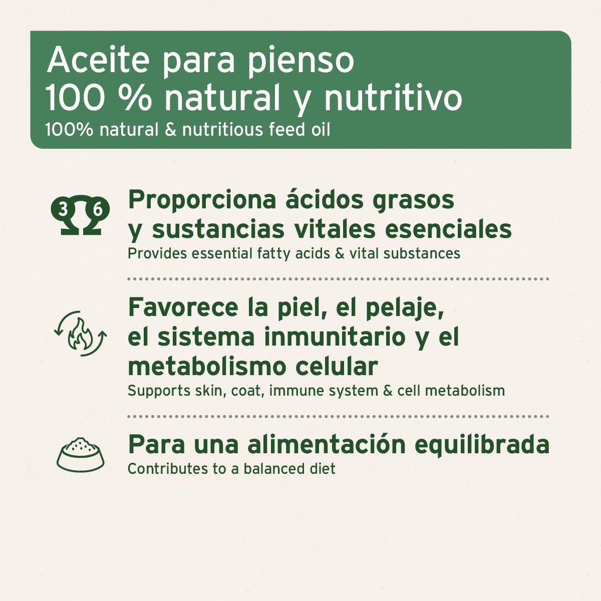 AniForte Aceite para piensos para la alimentación cruda 1L - Suplemento Barf para Perros con Omega 3 y 6