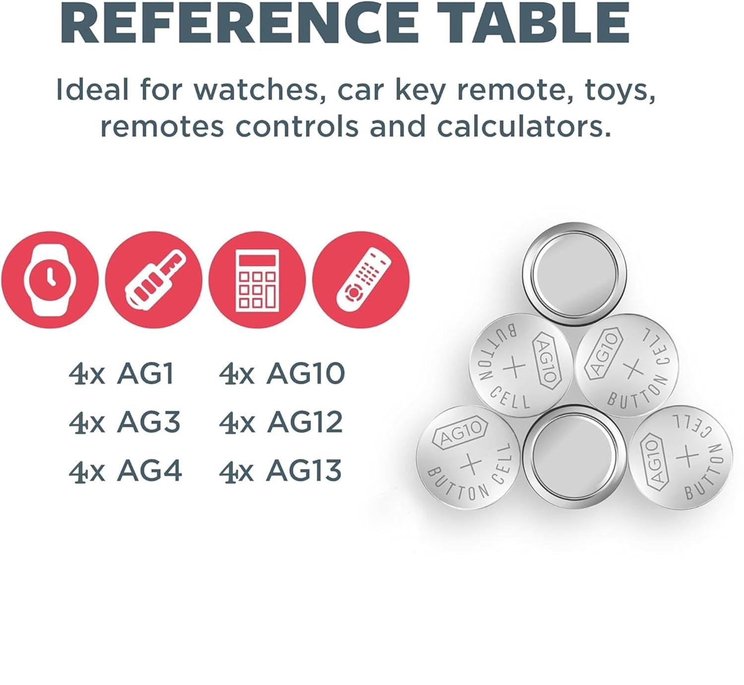 24 Pack Button Cell Batteries Assorted AG1 AG3 AG4 AG10 AG12 AG13 3V Coin Cell Watch Battery Set for Calculators Remote Controls Key Fobs Toys Small Electronic Devices — view 2
