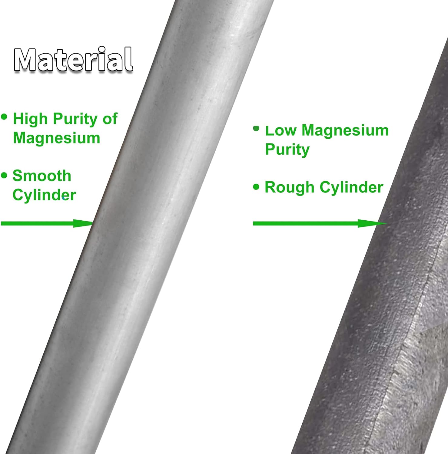 RVMATE Water Heater Magnesium Anode Rod with Four Rolls of Thread Seal Tapes, Compatible with Suburban and Mor-Flo Water Tanks, 9.25'' Long with 3/4'' NPT Thread (2 Pack). : Automotive