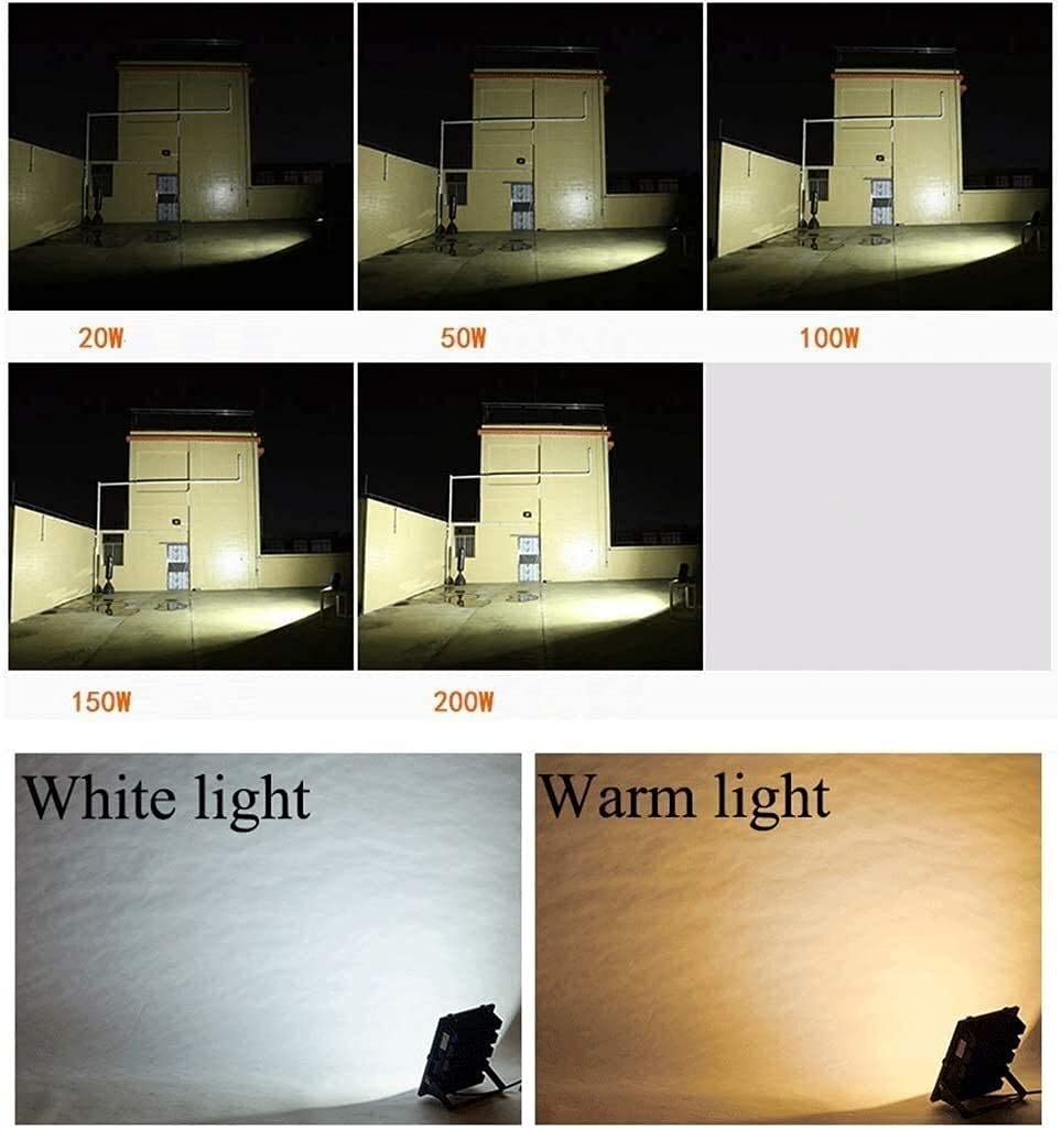Proiettore LED Proiettore LED da Esterno 20W| Luce da Lavoro di Sicurezza Impermeabile IP66 | Utilizzata per l'illuminazione di Sicurezza delle aiuole dello Stadio del Cantiere Luce Calda