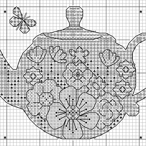 Dimensions Tea Time Counted Cross Stitch Kit For Beginners, 6" Diameter, 6 Piece #TOP4