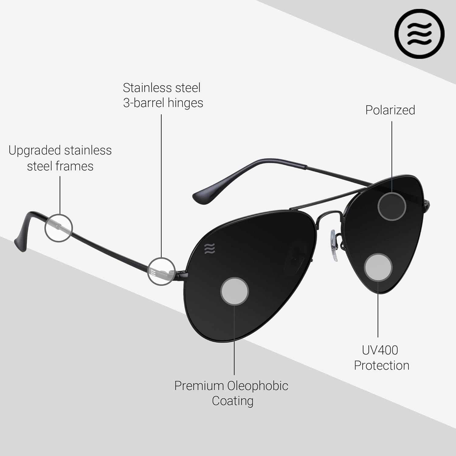 NEVEN Hudson UV400 Men's Polarized Sunglasses - TR90 Chunky Sunglasses - Boating Aviator Glasses for Men and Women