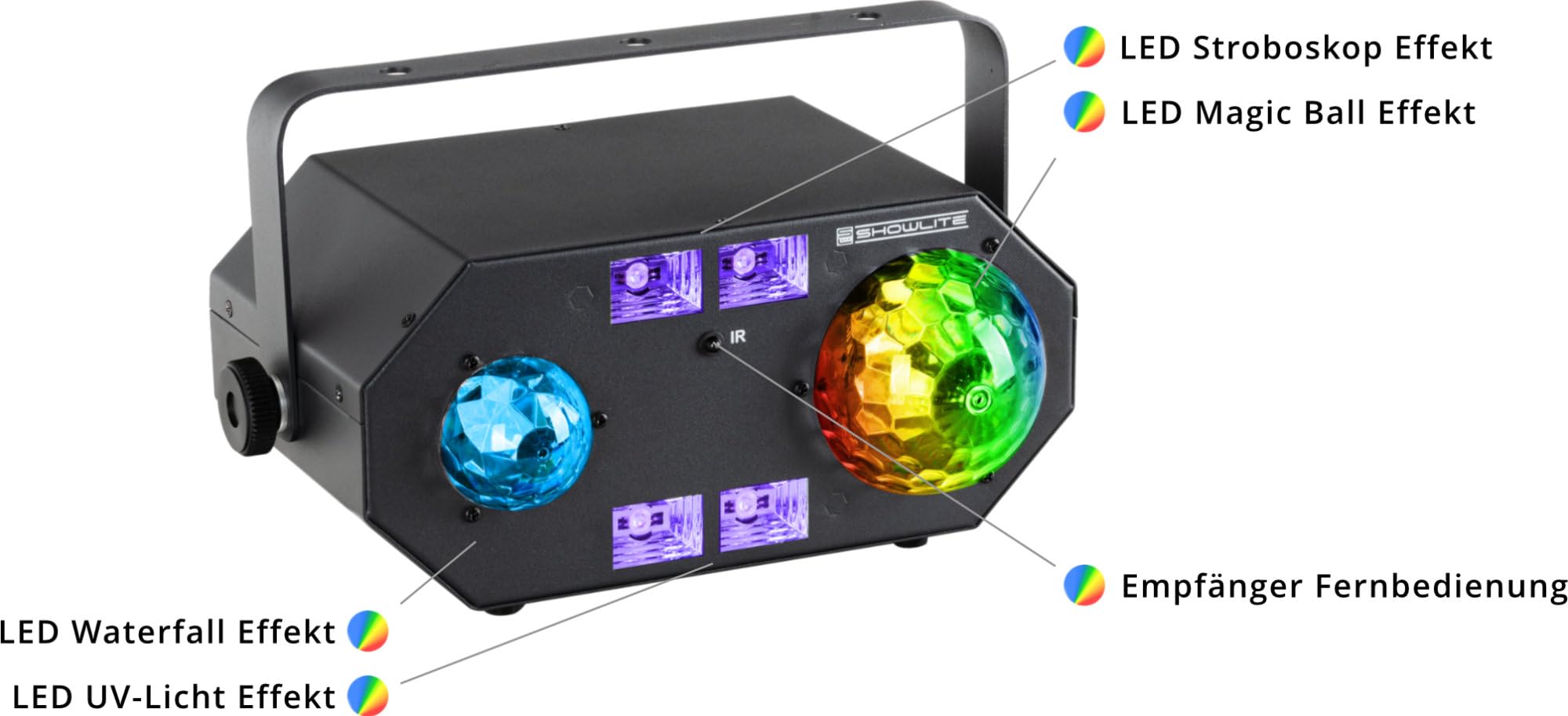 Showlite MEL-4 Multi-Effect-Light, Schwarzlichteffekte durch UV-Licht | Vielseitiges Multi-Effekt-Licht für Beleuchtungs- und Dekorationszwecke, LEDs in den Farben rot, grün, blau, weiß und UV