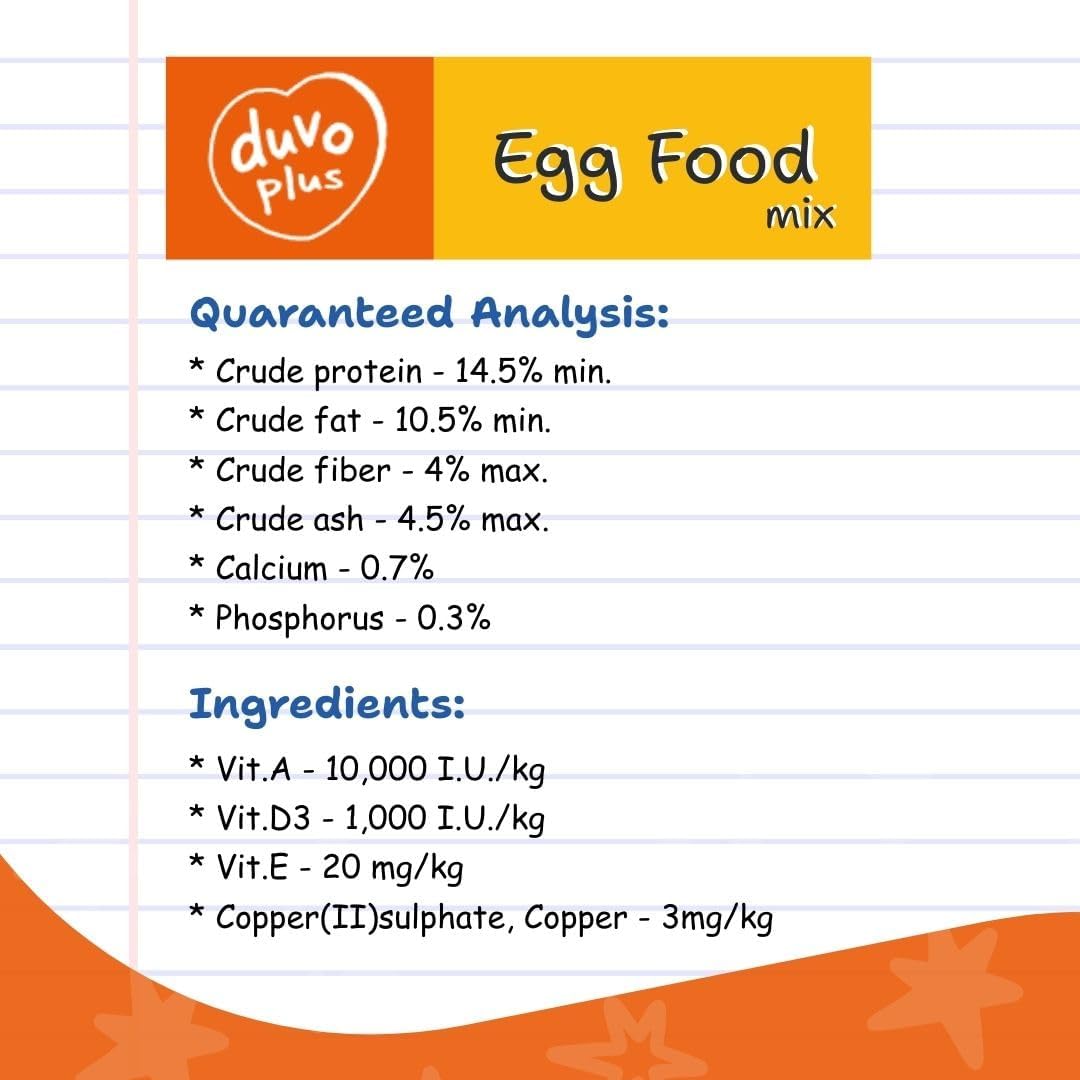 Duvoplus Egg Food for Birds 5Lb - Nutrient-Rich Blend with Added Vitamins & Protein for Supporting Growth, Feather Care, Breeding, Daily Nutrition of Canaries, Finches, Parakeets and Exotic Birds
