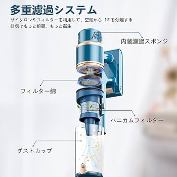 prettycare  w100 　コードレス掃除機 サイクロン掃除機 PRETTYCARE W100 - YouTube