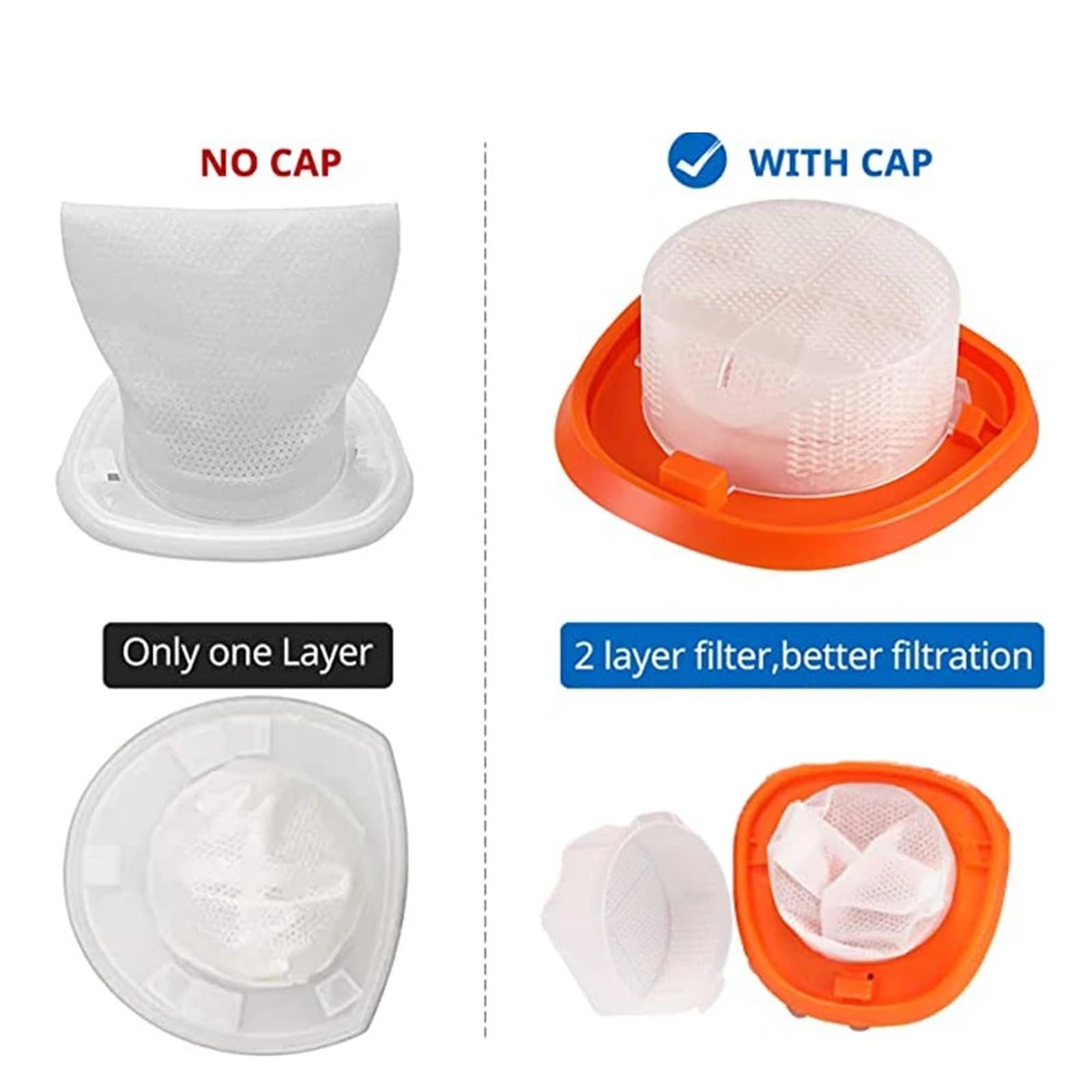 Filtro De Vacío De Mano Inalámbrico, Compatible Con Dustbuster, Aspiradora De Repuesto NVC115JL NVC115W-QW NVC115JL-GB(6 pcs)