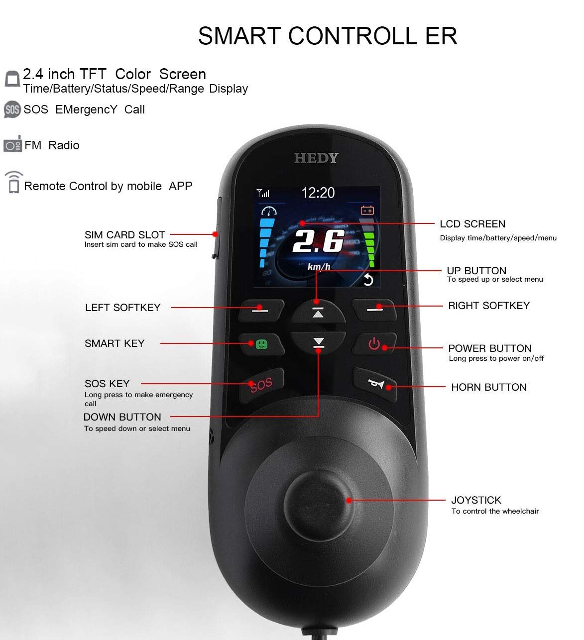 Sedia a rotelle elettrica, Doppio Motore 24V10AH250W 360 ° Leva di Controllo della direzione, Sedia a rotelle elettrica Pieghevole Multifunzionale in Lega di Alluminio Leggera Adat