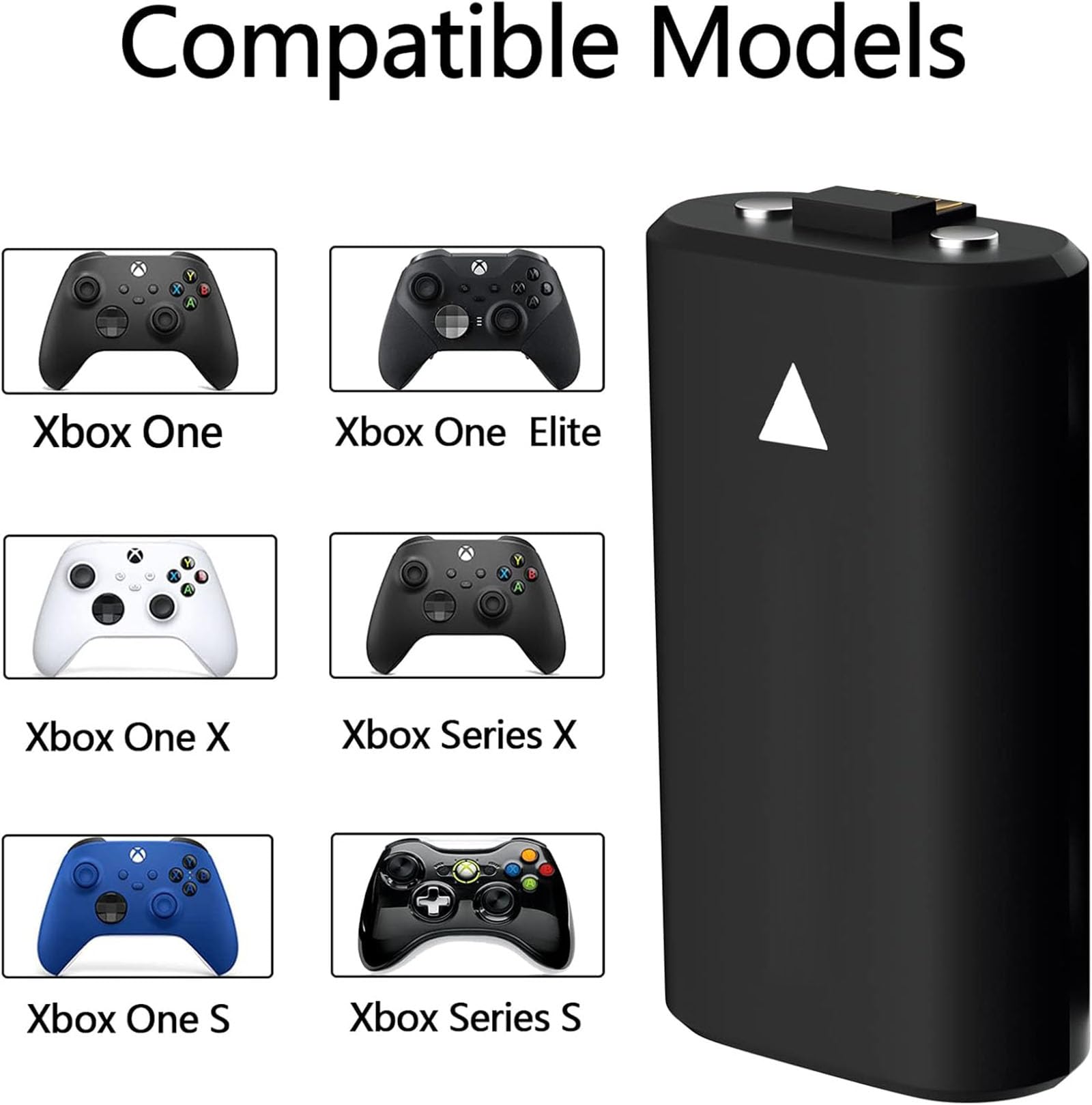 ELLENNE 2 x Akku für Controller XBOX SERIES X/S - ONE S/X/ELITE GAMEPAD | Akku für Controller XBOX SERIES X/S - XBOX ONE S/X/ELITE - JOYSTICK GAMEPAD NEUES ERSATZTEIL