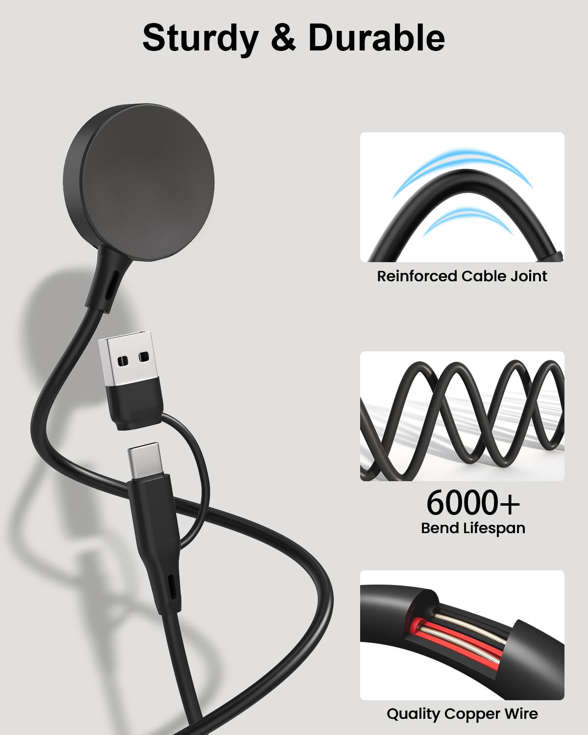Caricabatterie 2 in 1 per Samsung Galaxy Watch 8/8 Classic/7/Ultra 1,9 m USB C/A Cavo di ricarica di ricambio per Galaxy Watch FE/6/6 Classic/5 Pro/5/4/4 Classic/3/Active 2/Active Dock di