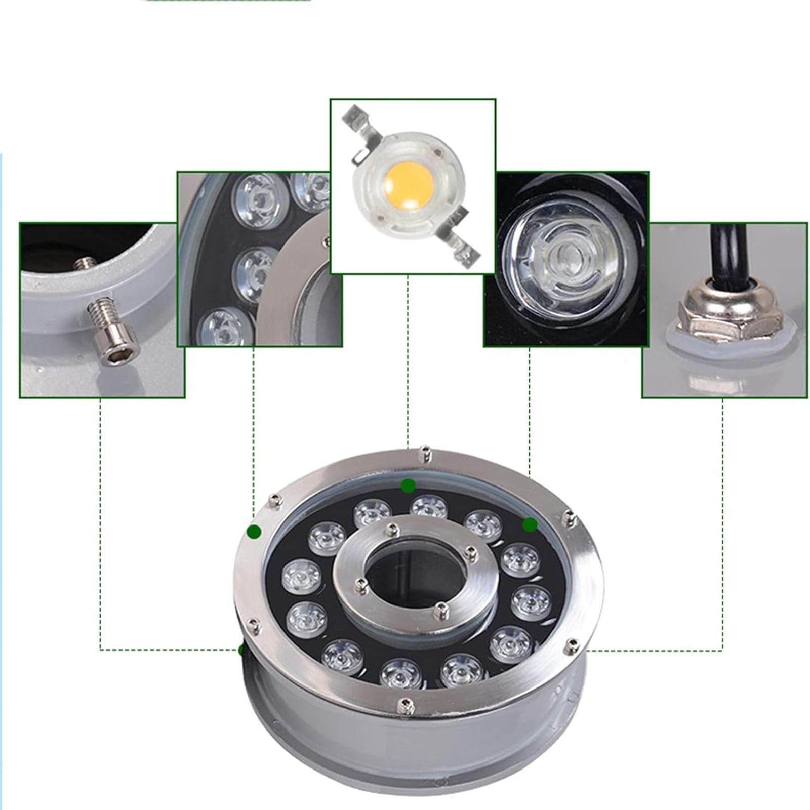 Luce Da Immersione A LED - Faretti Piscina, Luci Subacquee A Risparmio Energetico A Bassa Tensione 12V, Faretto Paesaggistico Subacqueo Impermeabile IP68 Con Foro Centrale ( Color : White , Size : 18W