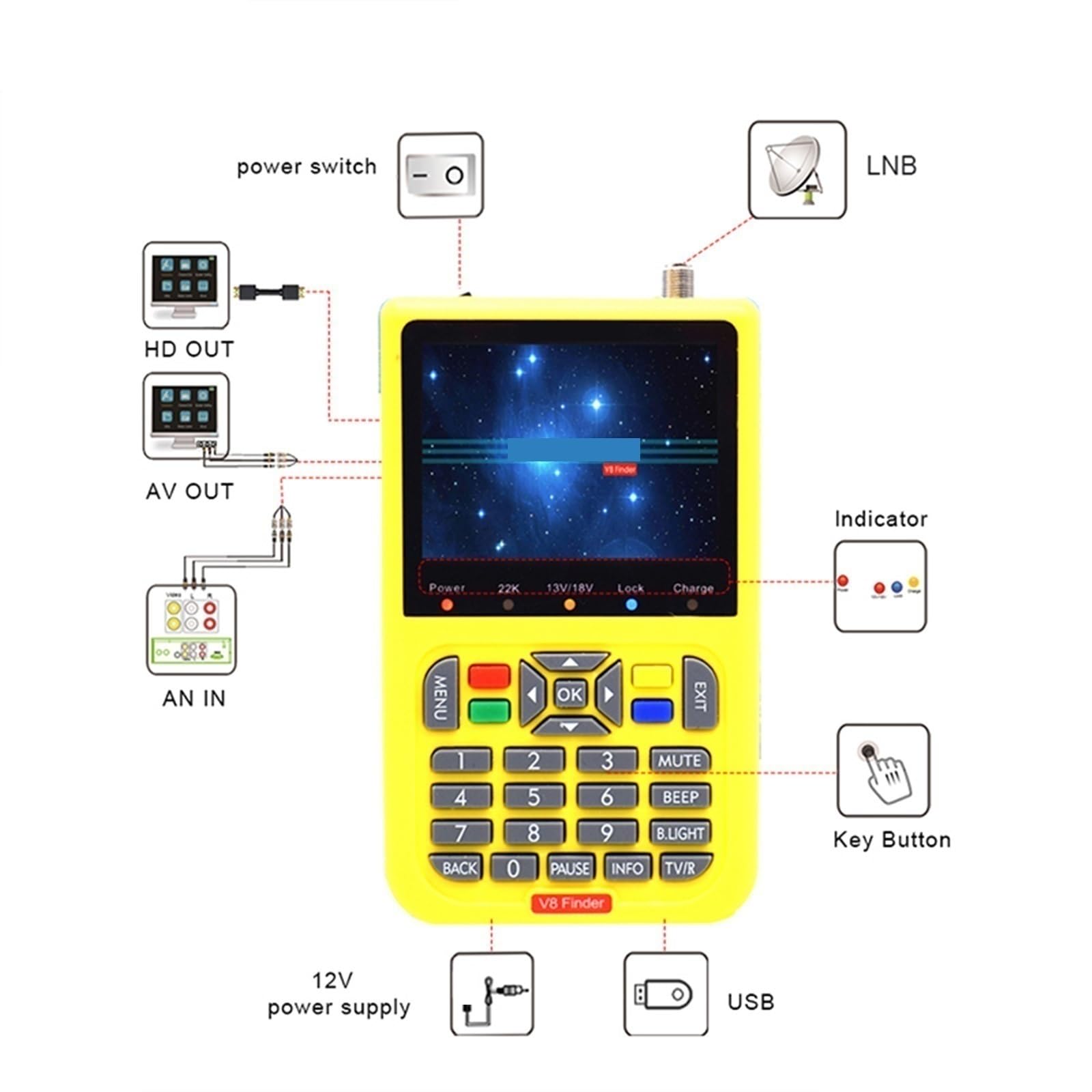 Buscador De Satélite LCD 3,5 Pulgadas HD DVB-S/S2 Digital H.264 MPEG-4 DVB S S2 Medidor Full 1080P FTA Satfinder DeteccióN Precisa(Yellow)