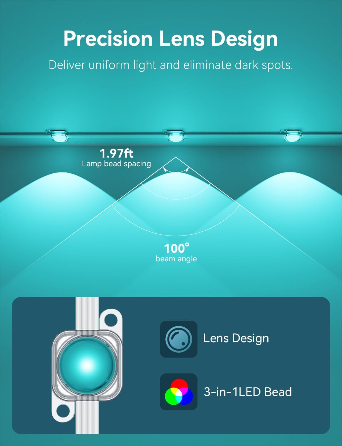 100FT Permanent Outdoor Lights for House, Smart RGB LED Eaves Lighting with APP & Remote Control, IP67 Waterproof Christmas Lights for Holidays, Parties & Year-Round Décor - Image 4