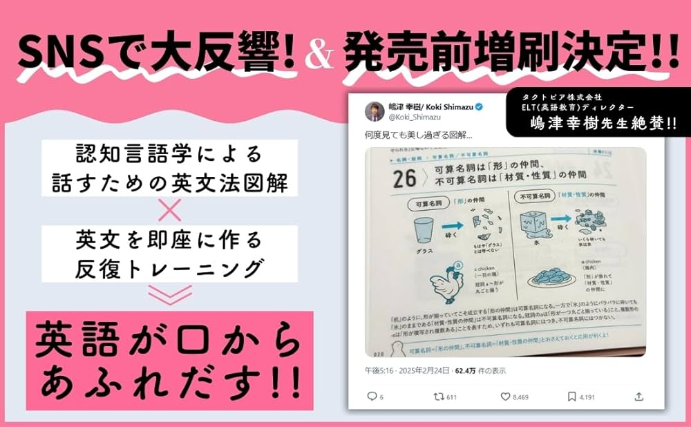 英語秒速アウトプットトレーニング: 話すための英文法が身につく | 時