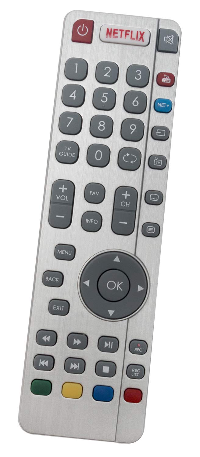 ALLIMITY DR0337 Remote Control front view