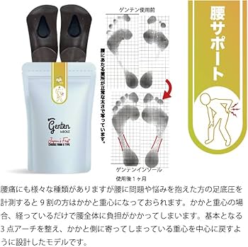 Amazon | 部位別サポートインソール GENTEN ゲンテン 姿勢矯正で痛みに