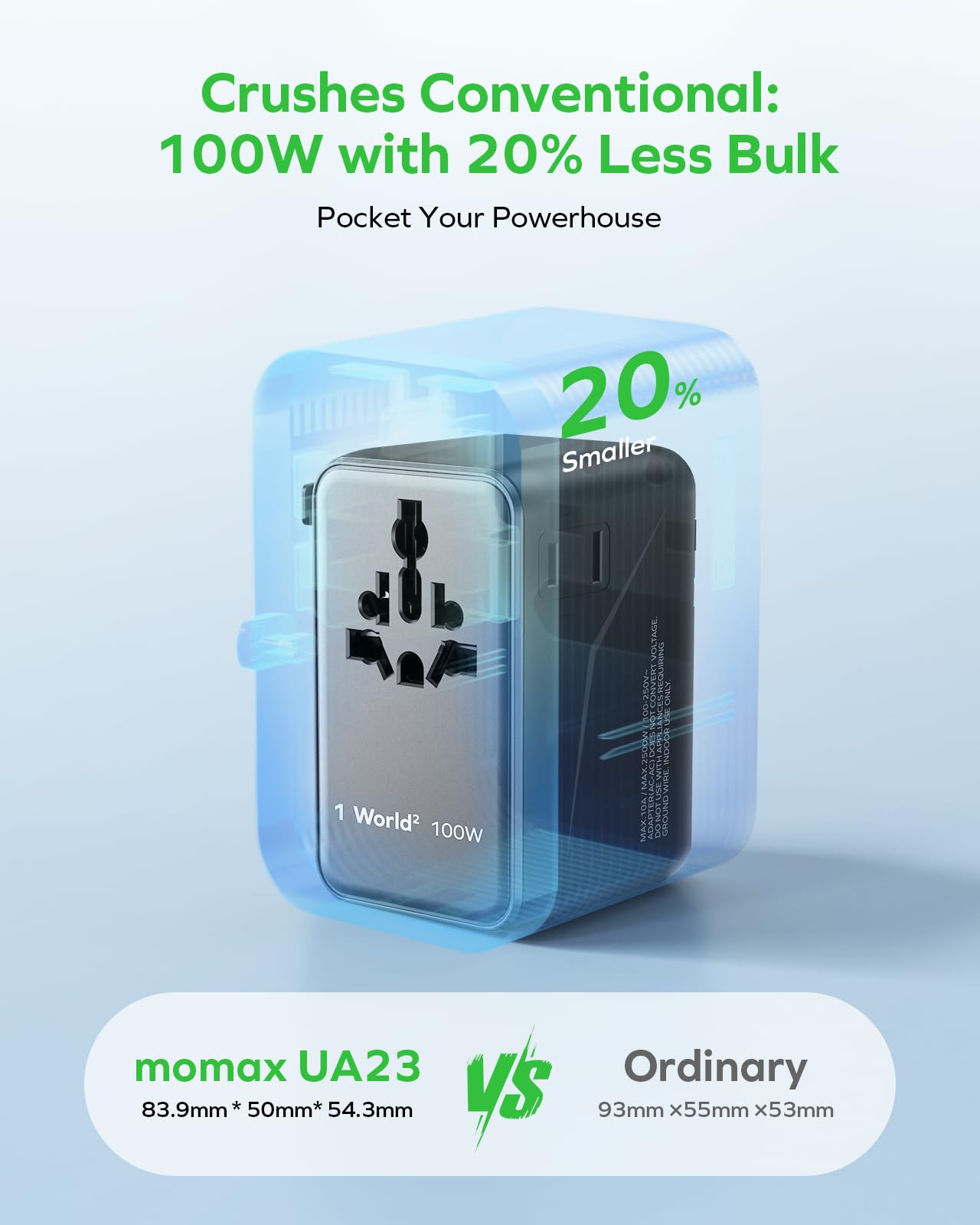 MOMAX Adattatore Universale da Viaggio 100W GaN, 2 USB-C, 2 USB-A, Presa AC, PD3.0, Ricarica Rapida, Compatibile con UK/USA/Australia, UE, Giappone, Canada ecc, Nero