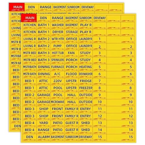 XJKLBYQ Breaker Panel Labels, 2pcs Electrical Box Sticker Numbers Breaker Panel Labels Electrical Sticker Number Catalog Load Center Adhesive Waterproof Reusable