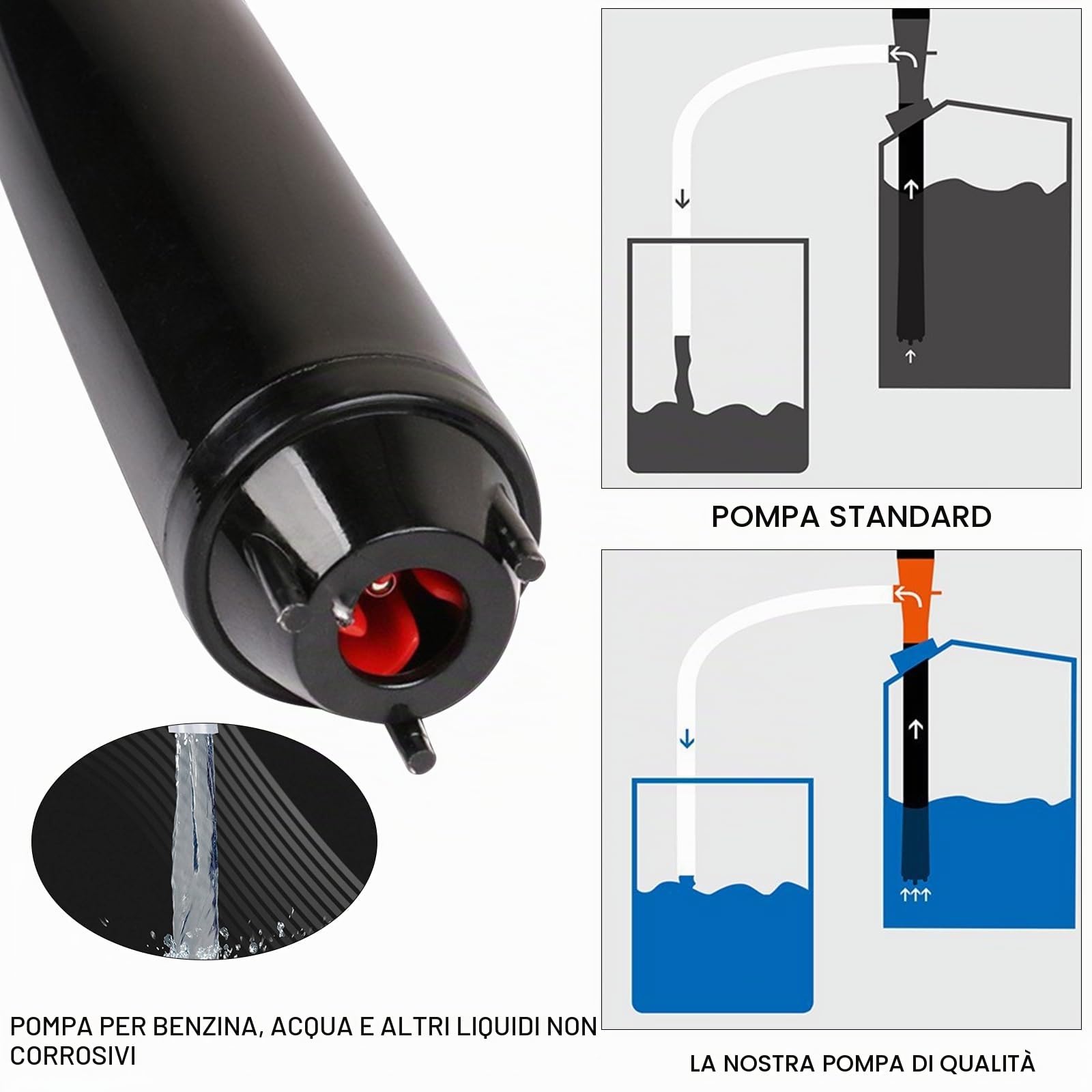 Pompa elettrica portatile a batteria per liquidi, 8,3 litri al minuto, per diesel, olio, refrigerante, acquario