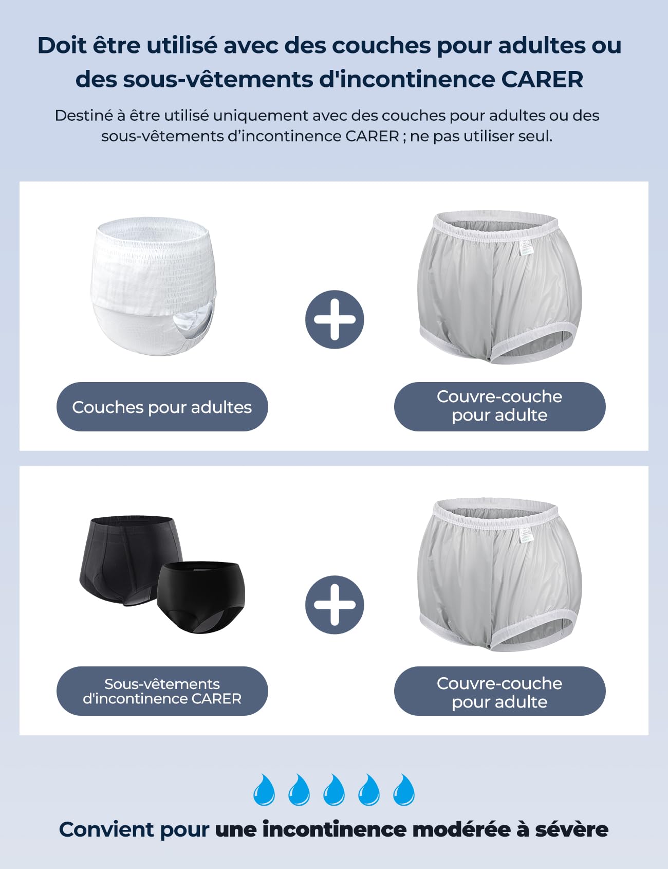 Carer Lot de 3 Couvre-couches pour Adulte Sous-vêtement Anti-fuites pour Incontinence Imperméable Sans Bruit Lavable Réutilisable Culotte Plastique Unisexe Gris Taille M