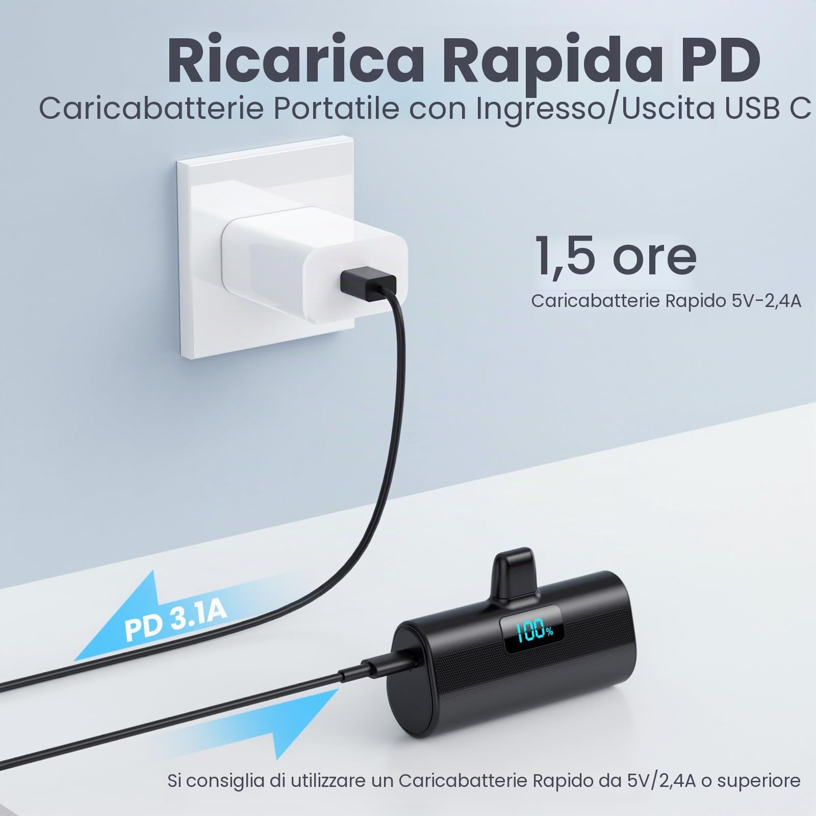 Mini Power Bank 5200mAh, 20W PD Ricarica Rapida Powerbank, Ultra Compatto Caricatore Portatile con LCD Display Batteria Esterna per iPhone 14/14Pro/13/13 Pro/12/12Pro/11/X/XR/8/7/6 ecc-2 Pezzi