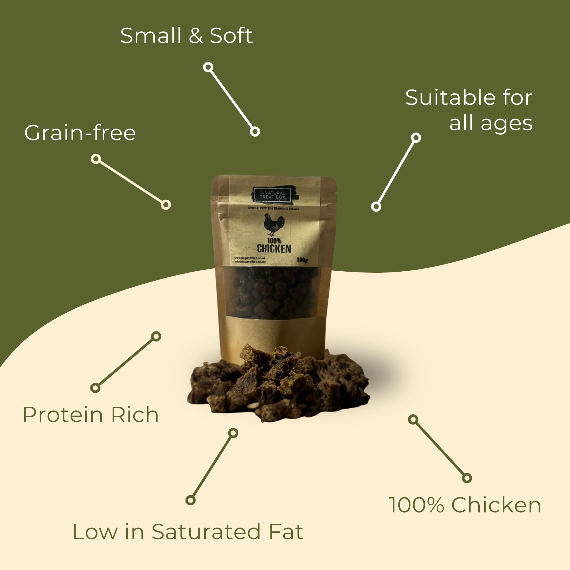 Dog & Field Single Protein Training Treats for Dogs - Chicken, 100 g (Pack of 1) - Image 3