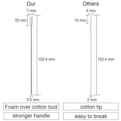 Miniatura 2 de 100pcs 6 "sala limpia grande espuma sobre algodón brote de limpieza hisopos con mango de madera CK-FS916