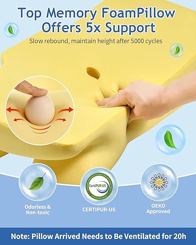 Miniatura 5 de Almohada cervical para el cuello para aliviar el dolor, almohadas de espuma viscoelástica de contorno para dormir, almohada ergonómica ortopédica de