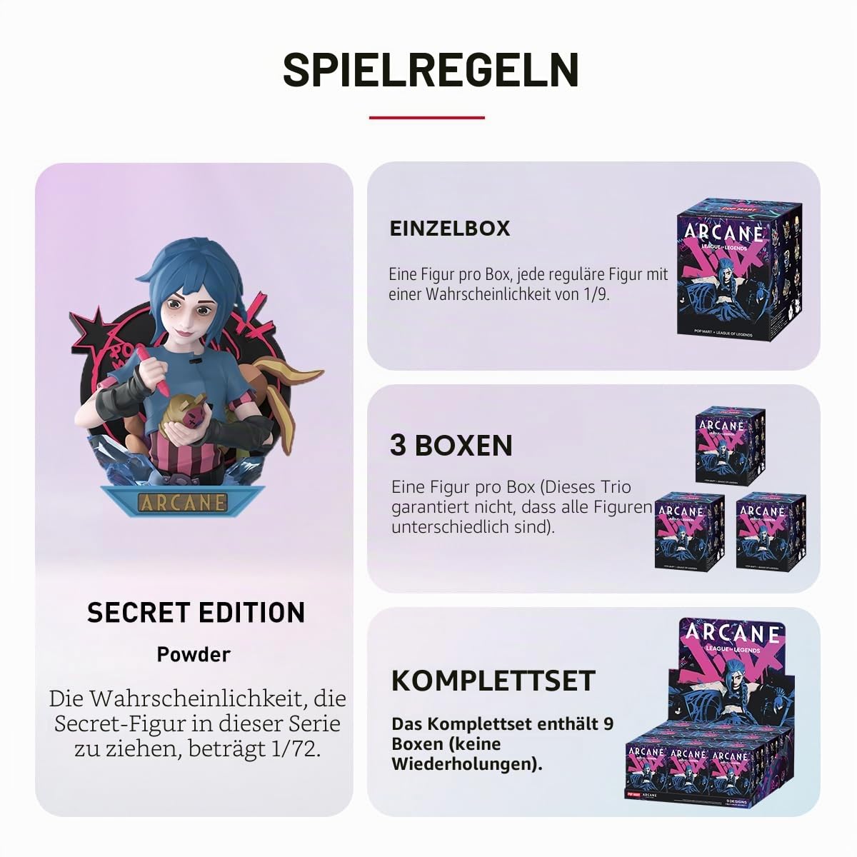 POP MART League of Legends: Arcane Series Figures Anime Actionfiguren Sammelfiguren Sammler Kunstspielzeug Spielzeug Figuren Geschenk 1PC