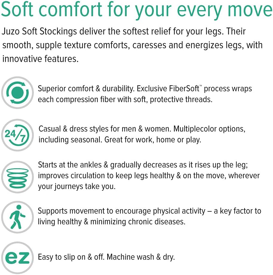 Flаѕh Sаlе Buу 1 gеt 1 Juzo Soft 2000 15-20mmhg Thigh-High Closed Toe Compression Sock