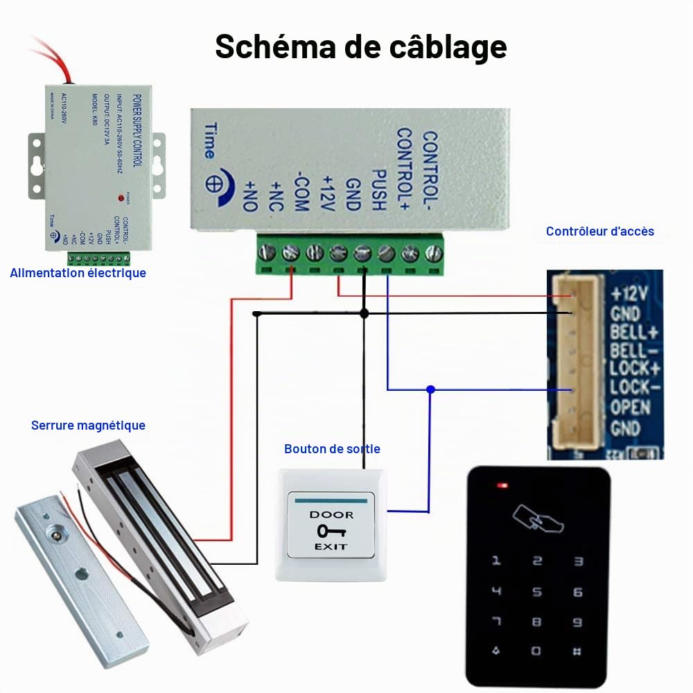 LIBO Kit de système de contrôle d'accès de Porte avec 180kg/350lbs Serrure magnétique électrique, Alimentation DC12V / 3A Bouton de Sortie, 10pcs RFID EM ID Porte-clés