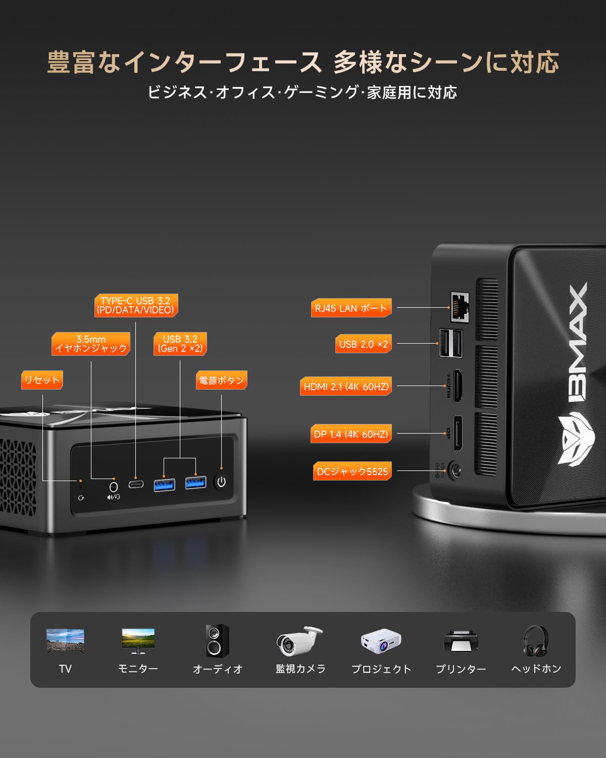 Bmax ミニpc AMD ryzen7 5700U 8コア16スレッド 71zBEX+hIEL._AC_UF350,