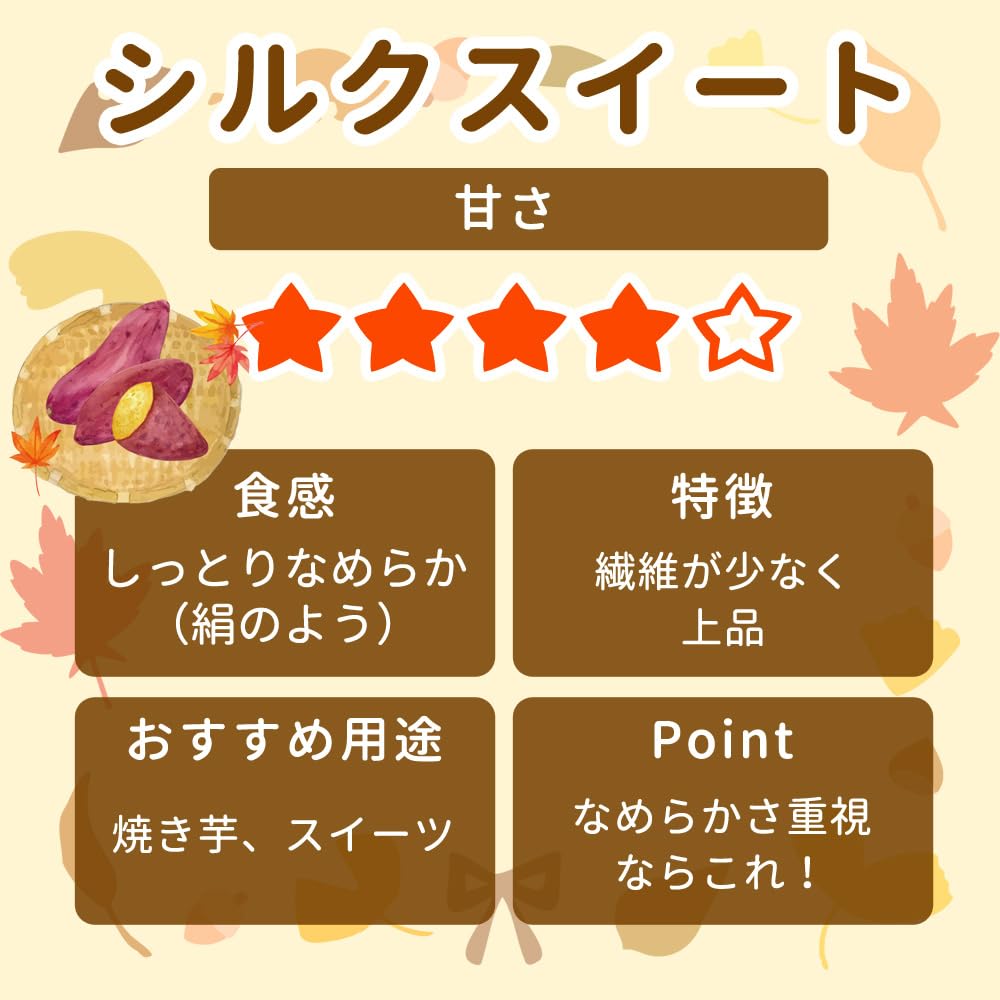 シルクスイート芋苗1000本6月5日発送 Amazon.co.jp: 【6月22日～27日発送】さつまいも苗 シルクスイート 1束