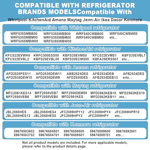 Image of Upgrad W10436252 Freezer Door Gasket Compatible with Whirlpool Maytag Amana JennAir Kenmore KitchenAid Replaces W10131754 W10164041 W10164041N 12683806B 12683820B 8170951 8171186 67003559 2311870