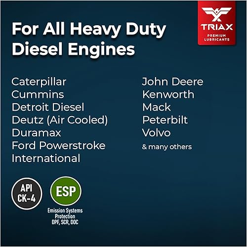 Miniatura 5 de Triax Fleet Supreme ESP 5W-40 API CK-4 - Aceite de motor diésel sintético completo, optimizado de fricción y potenciado con molibdeno y nano-boro,