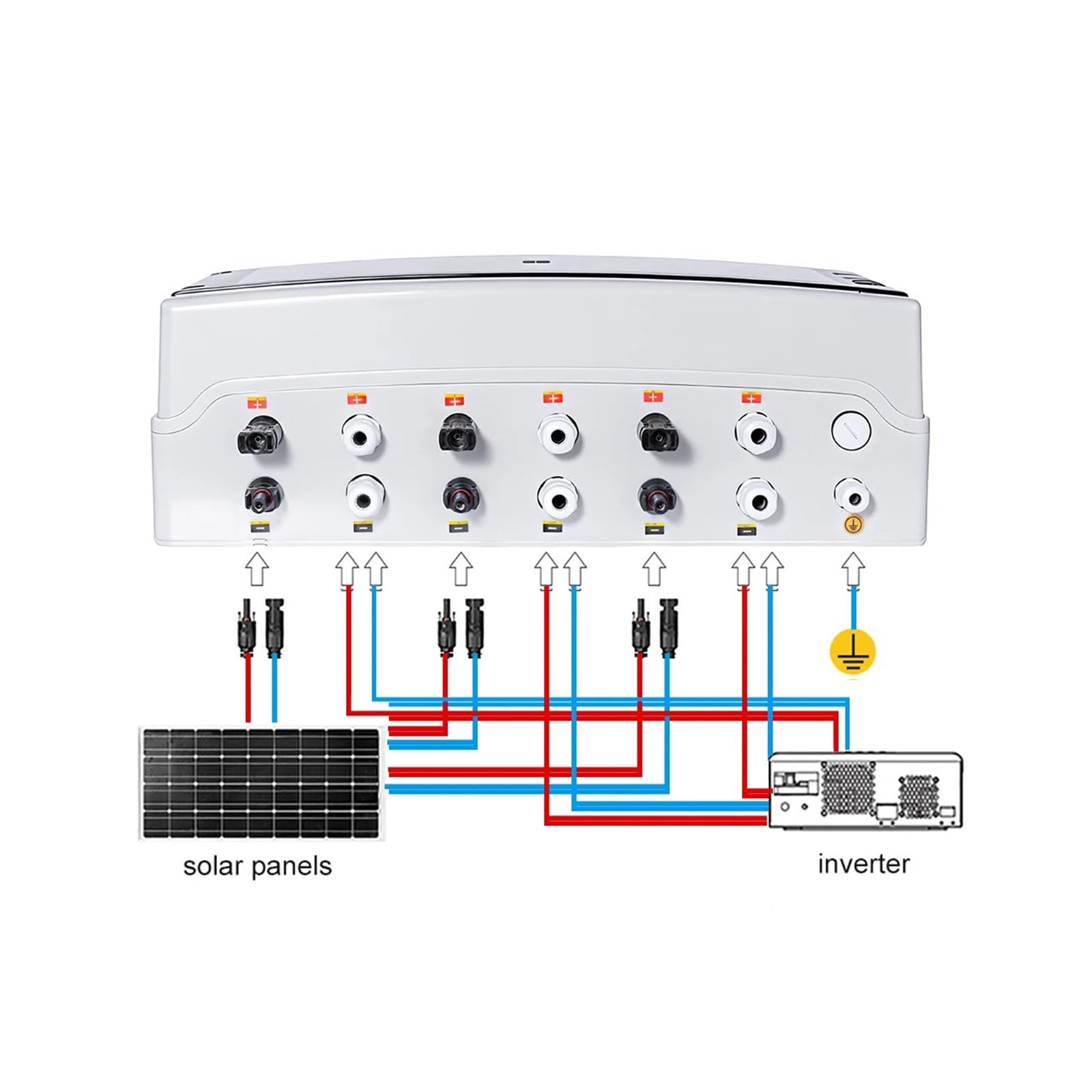 Caja combinada fotovoltaica fotovoltaica(600V 50A MCB)