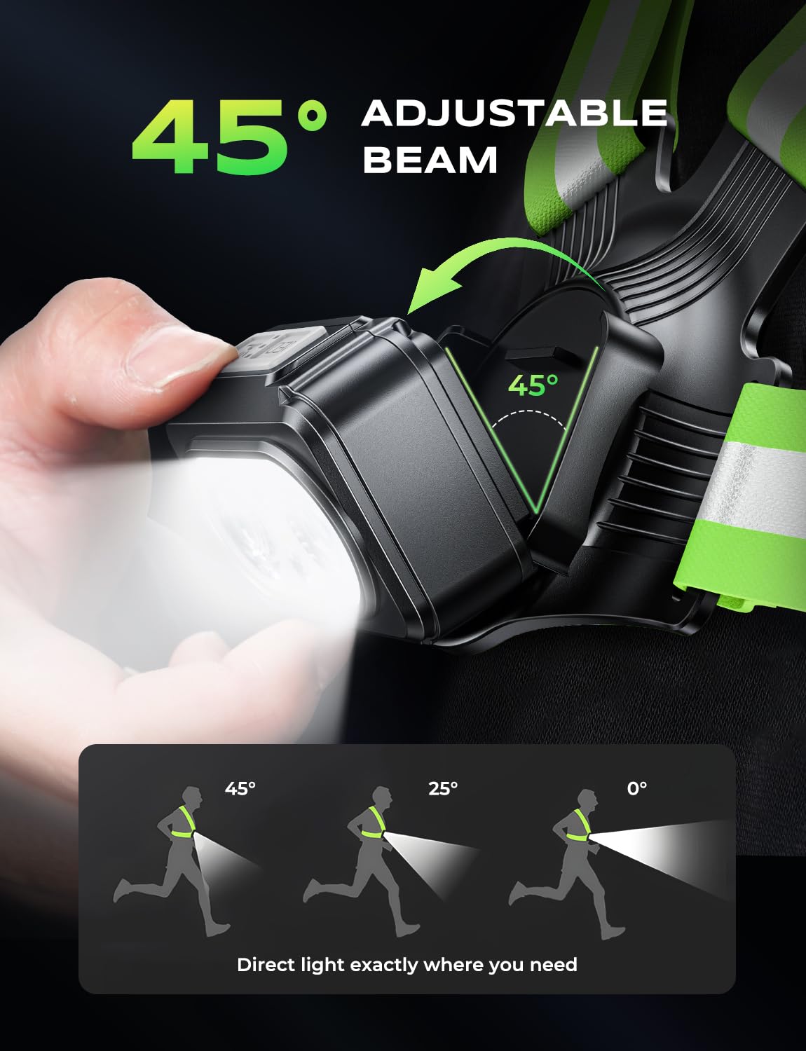 Viccux 500LM Warnlicht für Läufer mit 7 Modi, einstellbarer 45°-Strahl, 360° reflektierende Riemen & IPX4 wasserdichtes Lauflicht für Nachtspaziergänge/Radfahren/Joggen, 3,5-20 Stunden Laufzeit