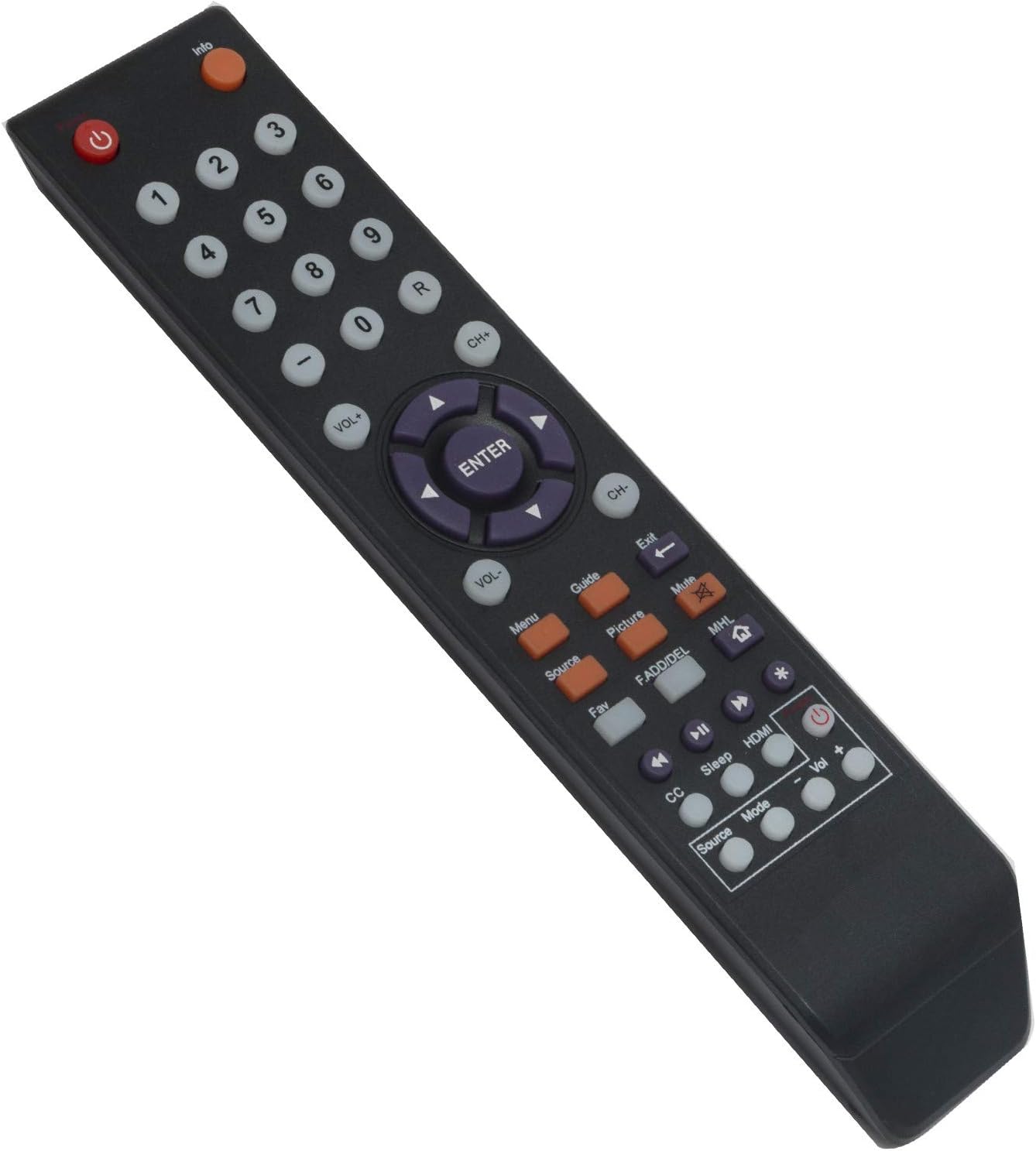 WINFLIKE 142020479999K Remote Control Replace for Sceptre TV E195BVSR E195BV-SR E246BV-FC E246BD-FC E249BV-SR X322WV-MQR E505BV-FMQKC X322BV-SRC X322BV-SRR X322BV-SRCC E325BD-SRC X322BV-SRN X328BV-SR