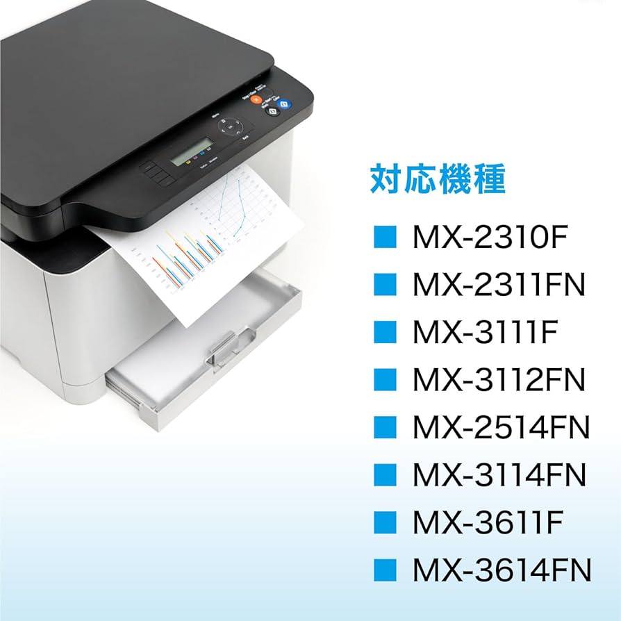Amazon.co.jp: こまもの本舗 シャープ 用 MX-23JTBA MX-23JTCA