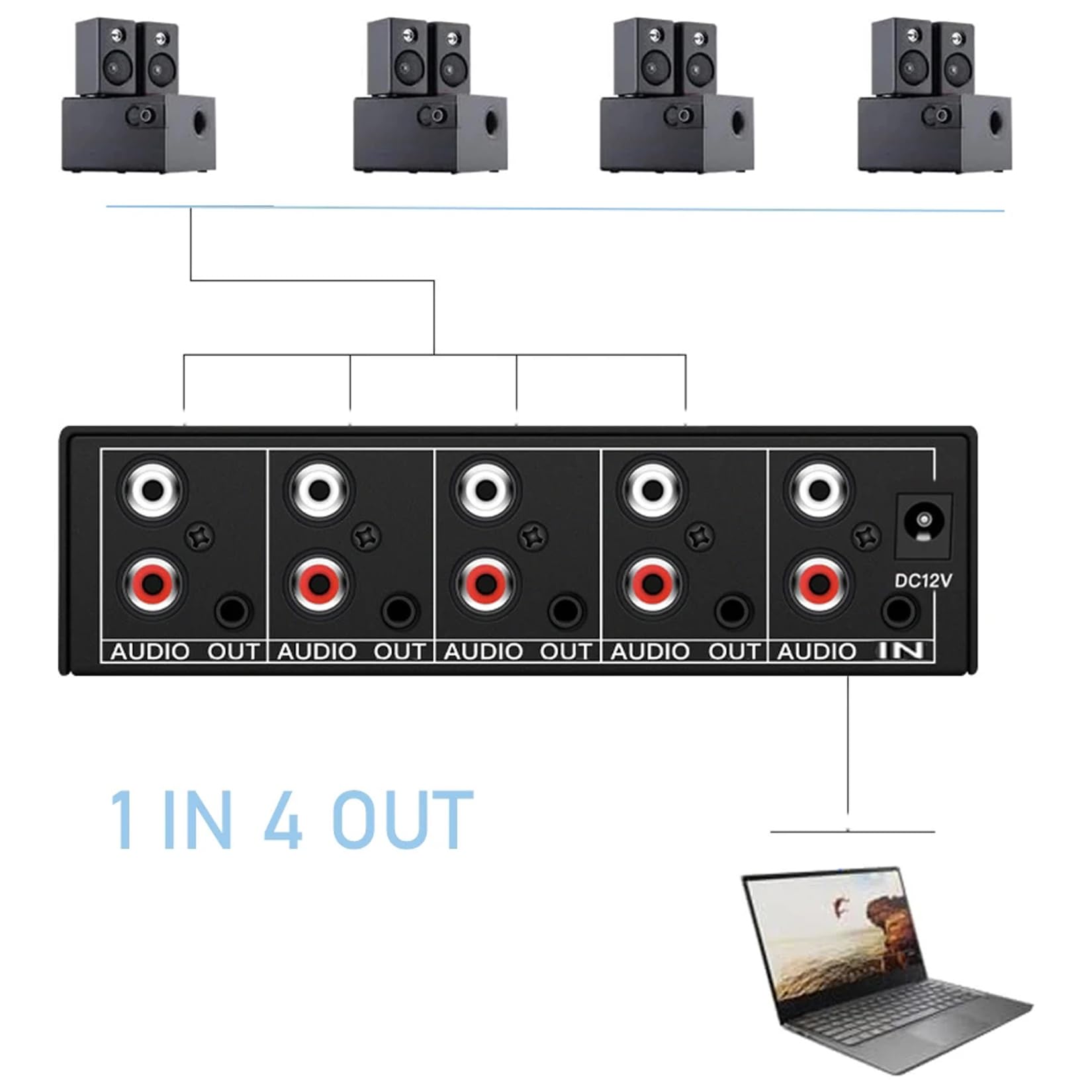 BolAAzuL - Divisor de audio auxiliar de 3,5 mm + RCA L/R, 1 en 4 salidas, caja distribuidora de audio estéreo de 4 canales de 4 canales para reproductor de DVD, consola de juegos, auriculares, altavoz