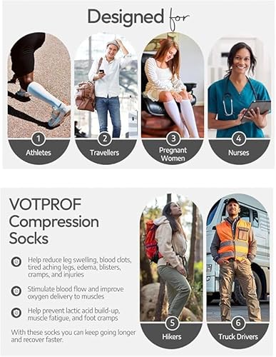 Votprof Compression Socks For Men And Women thumb #1
