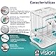 Vision Seitlicher Drahtgitter für Vision S01/S02 Vogelkäfige