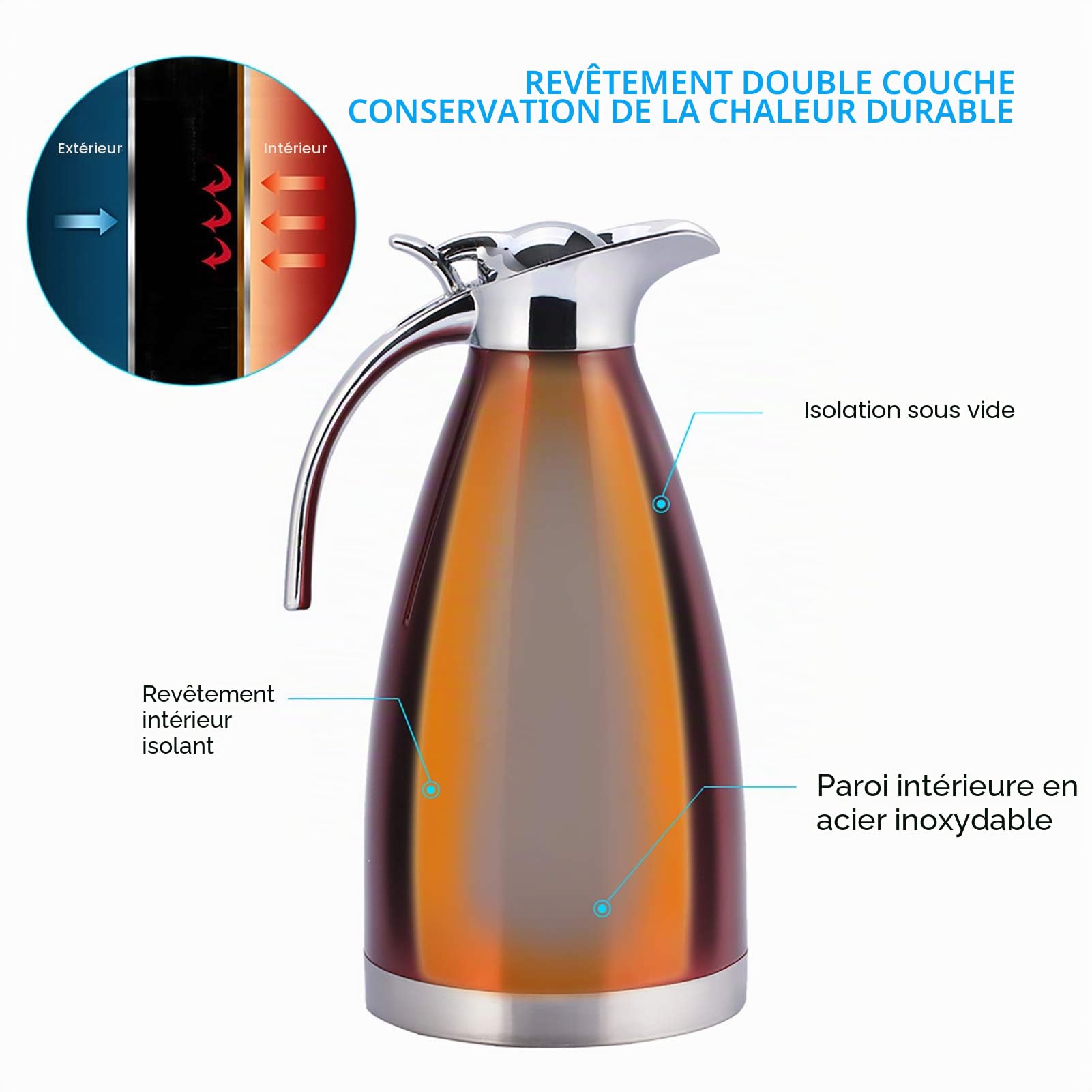Carafe Isotherme 2L en Acier Inoxydable Double Paroi, Théière et Cafetière de Bureau pour Boissons Chaudes et Froides, Poignée Ergonomique, Multi-Usage Maison ou Bureau, Rouge
