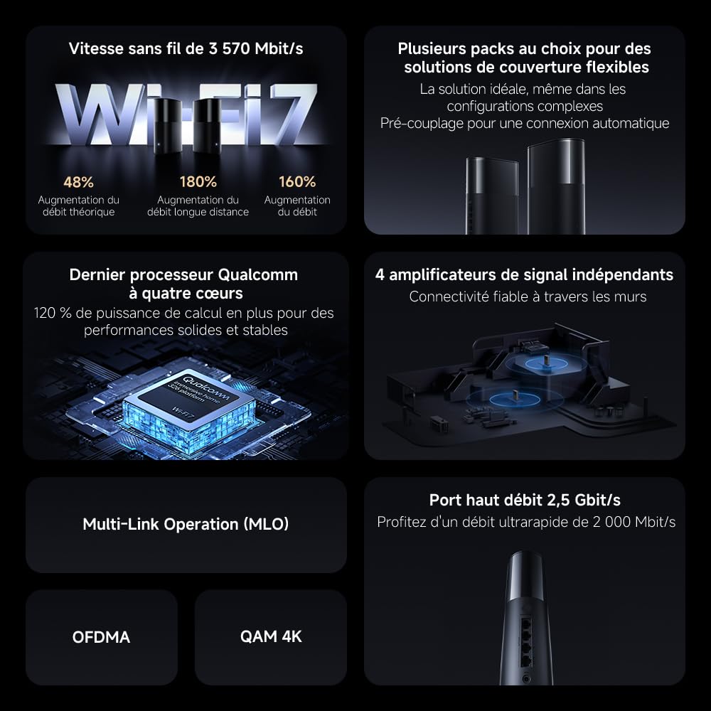 Routeur WiFi7 BE3600 - Port 2.5G, Mesh WiFi, BLE, Connexion Multi-Dispositifs