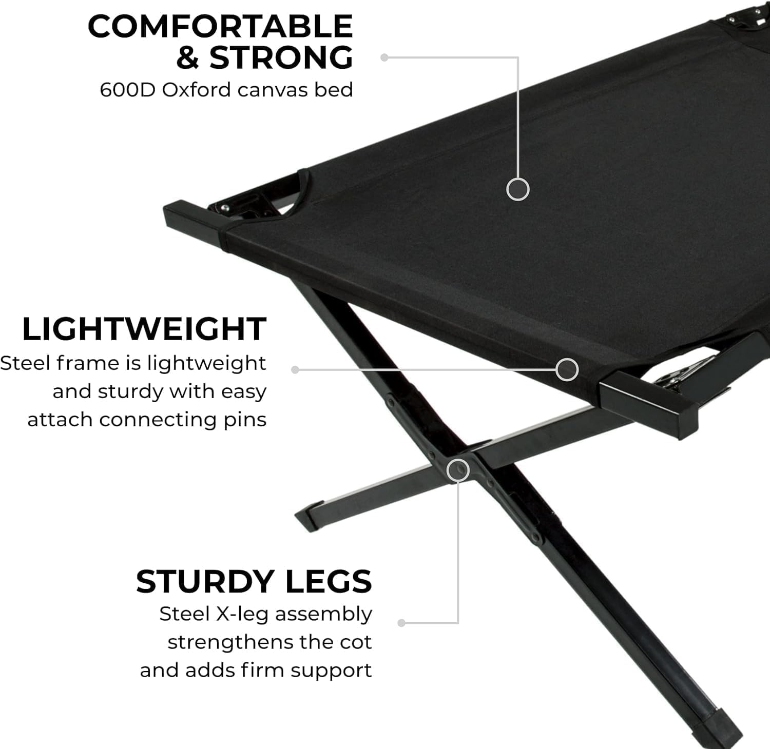 Teton Outfitter Camping Cot Heavy-Duty Oversized Folding Cot for Adults Comfortable Elevated Sleeping Bed Easy Setup product thumbnail 5