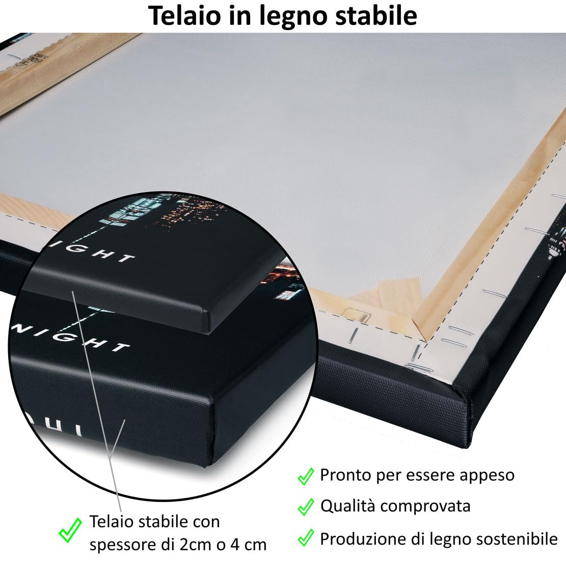 Quadro Moderno Stampa su Tela Motivazionale Successo Iceberg Mindset Canvas Dimensione 60x40x2cm