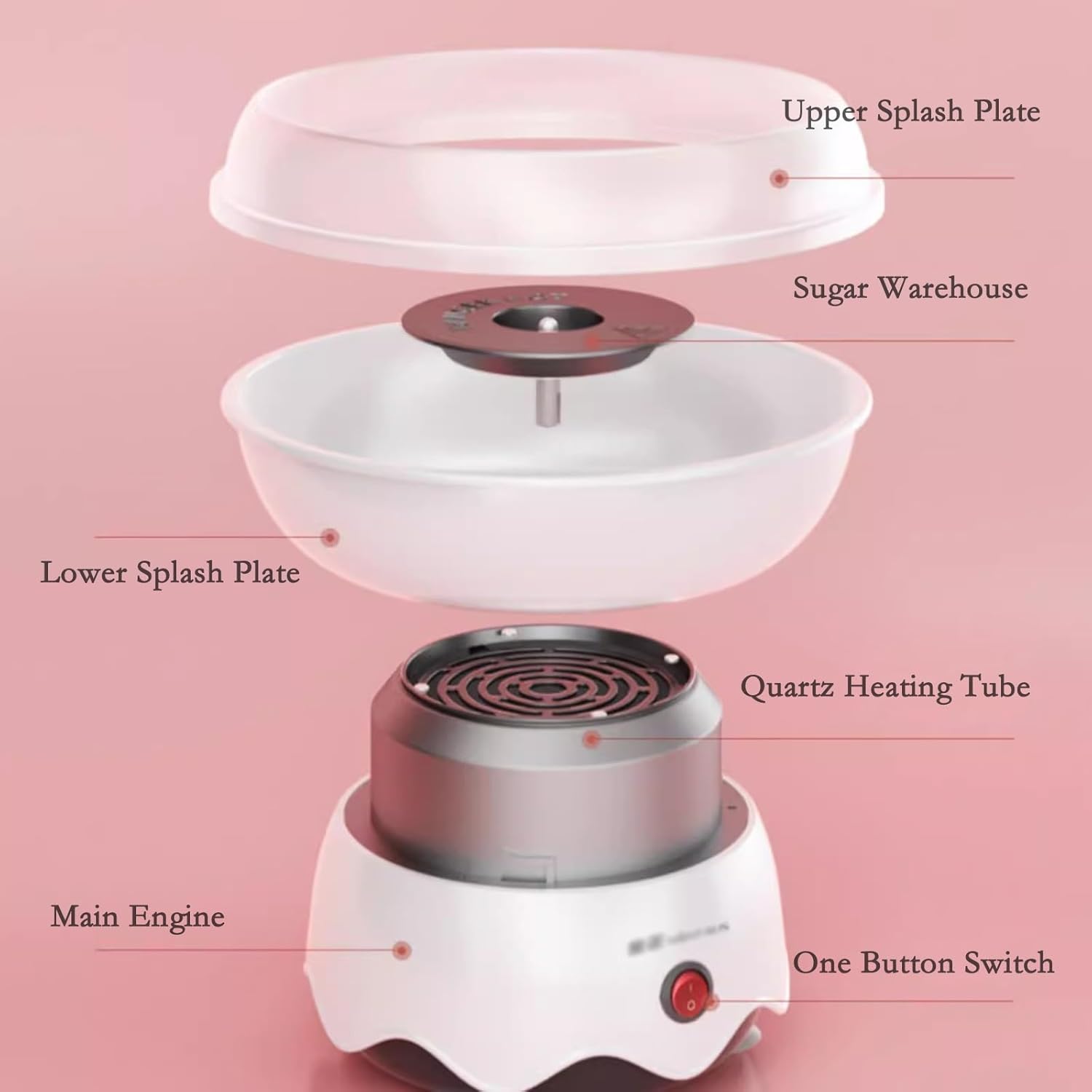 Cotton Candy Machine Household Small Mini Fully Automatic Self-Made Cotton Flower Colored Sugar Toy Machine (Color : B)