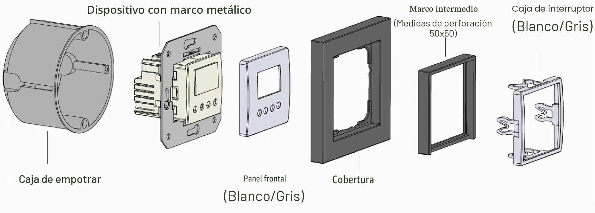 VEMER Tempo-INT VE787501 - Interruptor Digital para programación horaria o astronómica, Temporizador Ideal para persianas, Luces, verjas, instalación en Caja empotrada Redonda, Blanco y Gris