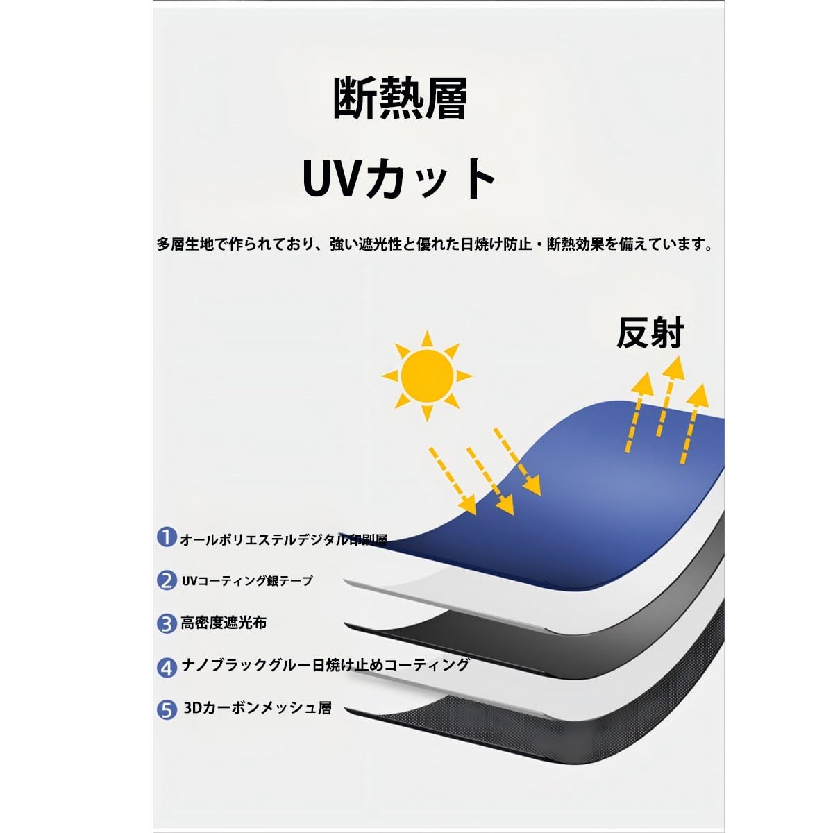 Amazon | 10個強力磁石 スズキ・ワゴンR/ワゴンRスティングレーMH23S型